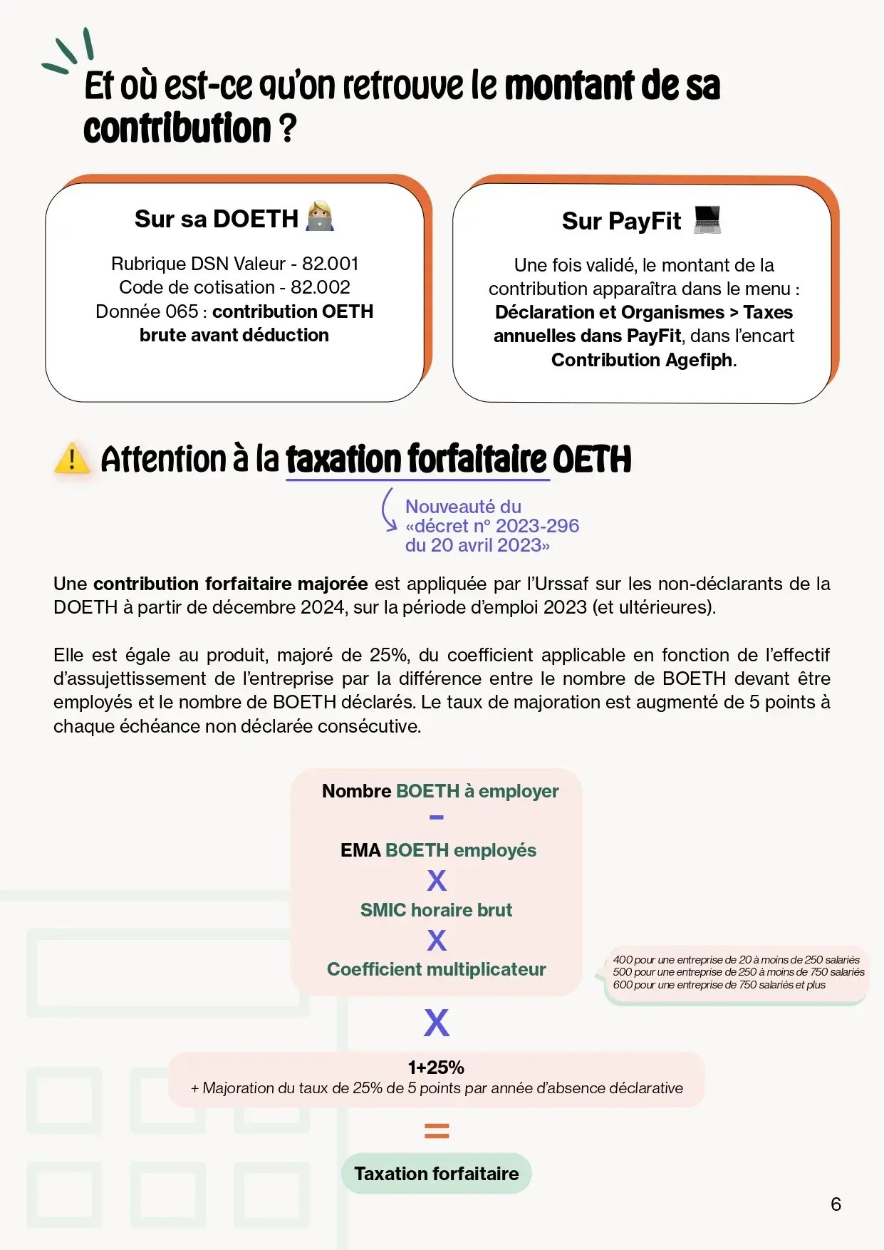 Guide contribution Agefiph 2026